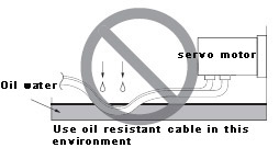 Не погружайте кабель серводвигателя в масло или воду