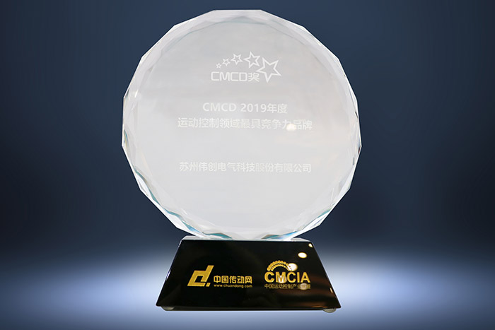 CMCD 2019 самый конкурентоспособный бренд в области управления движением
