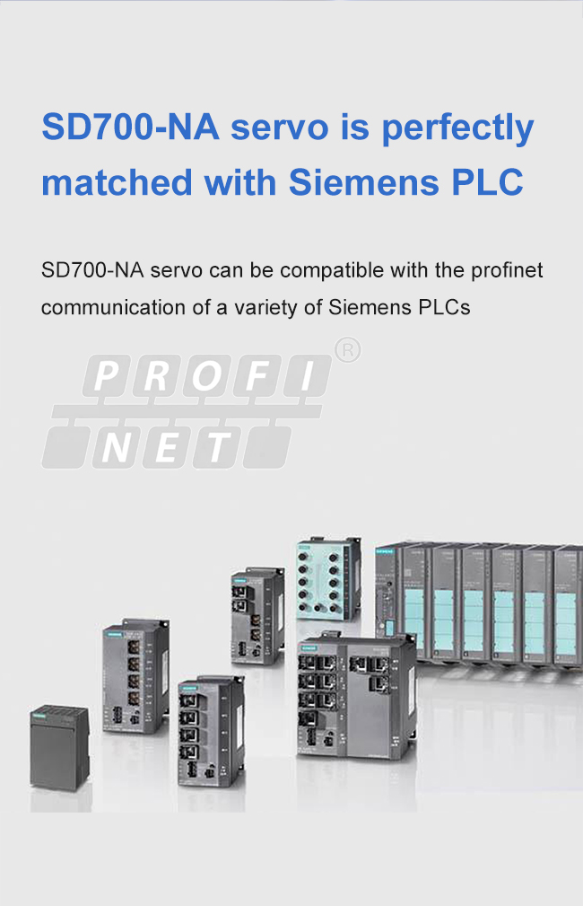 Сервопривод <a href=/product/servo-system/sd700-series-high-performance-servo-system.html target=_blank class=infotextkey>SD700</a>-NA идеально сочетается с ПЛК Siemens